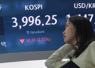 코스피, 美 증시 급락에 4000선 반납 [시황]