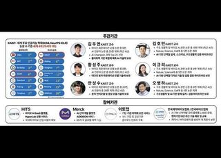 KAIST, 차세대 바이오 AI 모델 ‘K-Fold’ 개발