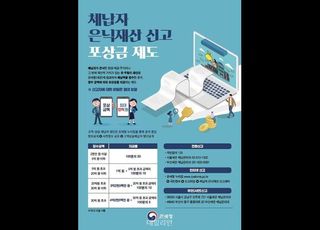 올해 관세 고액·상습 체납자 236명…체납액 1.3조