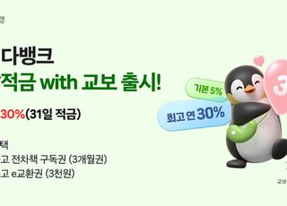 SBI저축은행, '한달적금 with 교보' 출시…최대 연 30% 금리