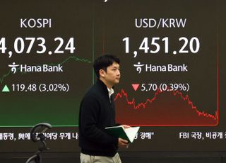 '구원투수' 기관…반등 코스피, 4070선 마감 [시황]