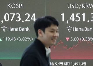 1460원대 뚫린 환율, 이러다 1500원까지 갈까 [고환율 비상사태]