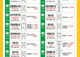 [인천소식] 인천시, ‘전통시장 장보러 가는 날’ 행사 개최