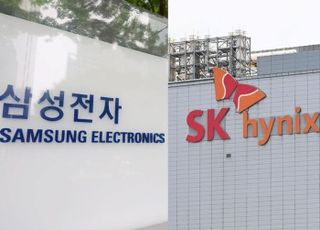 국장 대형주 중심 랠리에…삼성·SK그룹 시총 40% 차지