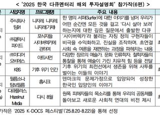 세계 다큐 영화제서 ‘K-다큐’ 알린다…암스테르담 투자설명회 개최