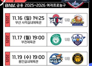 WKBL 최초 여성 사령탑 간 맞대결·박지수 복귀전…여자농구 대장정 돌입