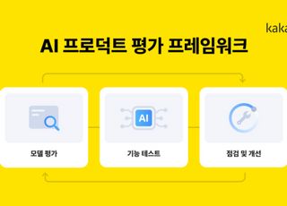 카카오뱅크, 금융권 최초 AI 품질관리 프레임워크 도입