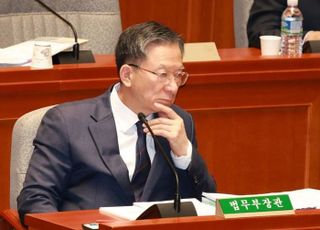 [항소포기 일파만파] ③ 포연 자욱한 예결위…여야, 정성호 불러내 '檢 대장동 항소포기' 난타전