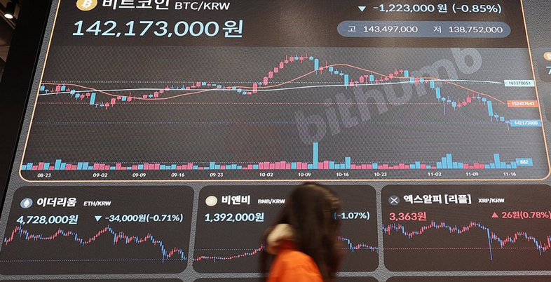 10만 달러 내준 비트코인..."상승 중 조정"vs"하락장 진입"