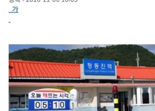 말라가는 우물 [조남대의 은퇴일기(86)]