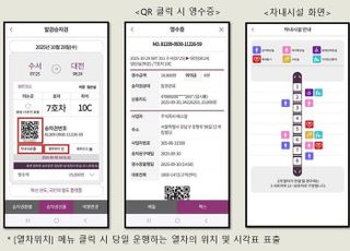 SRT 모바일 승차권 개편… 고객 편의성 강화