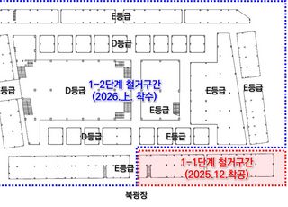 인천 동구 송현자유시장 61년 만에 철거…동인천역 도시개발 시동