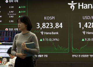 코스피, 장중 4000선 붕괴…7거래일 만