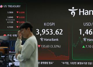 외인·기관 매도세에 4000선 무너진 코스피 [시황]