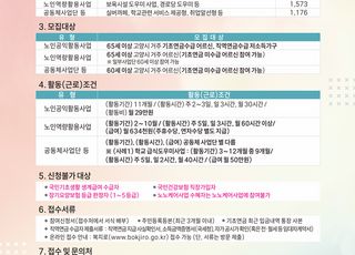 고양시, 2026 노인일자리 및 사회활동 지원사업 참여자 모집