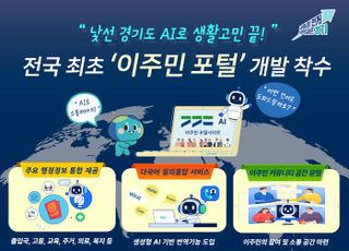 경기도, 전국 최초 인공지능 기반 ‘이주민 포털’ 개발 착수