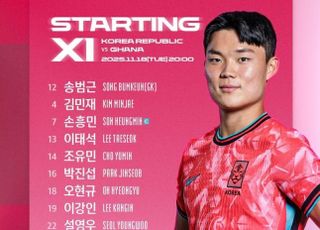 ‘옌스 카스트로프 선발’ 파격 라인업 꺼내든 홍명보호 [가나전]