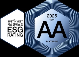 KAI, ESG기준원 평가 2년 연속 종합 ‘A등급’ 획득