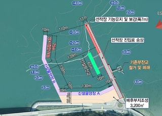 인천시, 무의도 대무의항 ‘서해안 거점 어항으로 육성