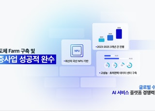네이버클라우드 컨소시엄, 'AI반도체 팜 구축 및 실증' 사업 완수