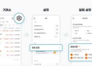"푸시 알림, 끄기 바쁜데 이건 켜둔다"... 스마트 개미들이 끄지 않는 앱 알림은?