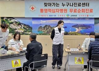 고려아연, 10년째 ‘의료취약계층 무료 순회진료’ 후원