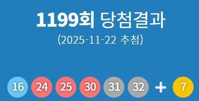 1199회 로또 1등 당첨번호 '16·24·25·30·31·32'...1등 당첨지역 어디?