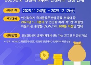 [인천항소식] 인천시·IPA, 2025년 포워더 인센티브 지원기업 모집