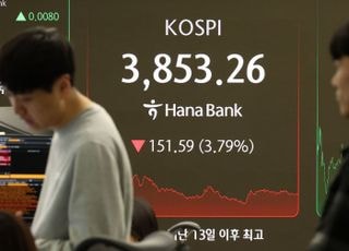 코스피 외국인 매수세에 강보합세…3860선 등락 [시황]