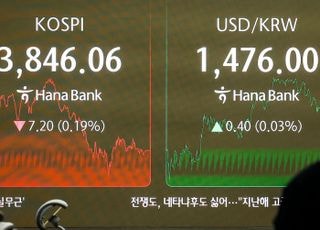 개인·외인 쌍끌이 매도에…코스피, 3850선 붕괴 [시황]
