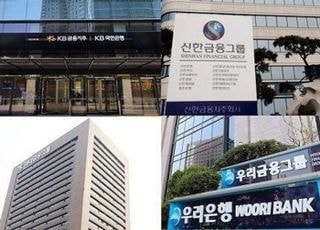구조적 고환율 시대 우려…금융지주, 리스크 관리 '고삐'[긴급점검-고환율]