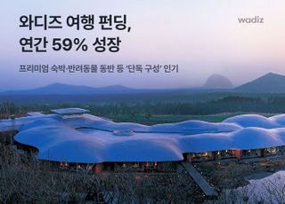 와디즈, 여행 카테고리 성장…전년 대비 거래액 59% 증가
