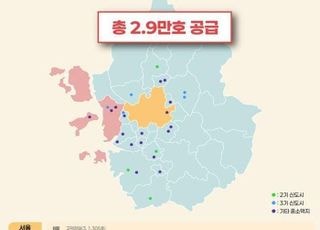 내년 수도권 공공택지서 ‘2만9000가구’ 공공분양…2·3기 신도시 등