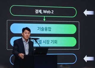 두나무 오경석 "글로벌 기술 변곡점을 위기 아닌 기회로…새로운 금융 생태계 열겠다"