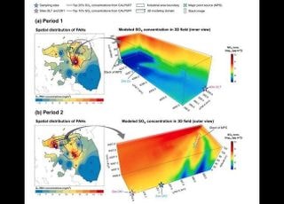 “평균 수치에 가려진 고위험군 포착”…대기오염 통합 분석 기술 개발