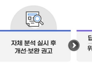 딥시크 개인정보 시정 유도…개인정보위 적극행정 최우수상