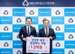 새마을금고재단, 여성 아동·청소년 1000명에 위생용품 키트 지원