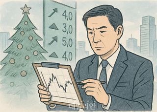 ‘12월의 선물’ 산타랠리 올까…코스피 연말 투자 전략은?