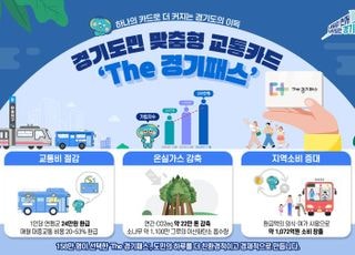 경기도, 작년 5월 시행‘The 경기패스’안착…가입자 158만명 넘어
