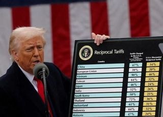 韓 車관세 15%로 11월1일자 소급 인하…美 정부 관보 공식 게재