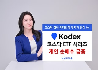 “코스닥 활성화 기대감”…삼성운용 ‘KODEX 코스닥 시리즈’ 주목