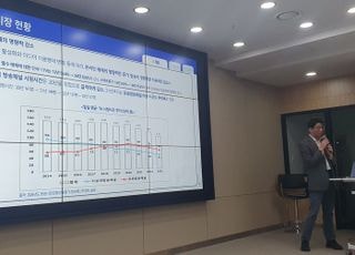 "OTT·SNS에 붙는 온라인광고, 방송광고 3배 추월…규제 역차별 개선 시급"