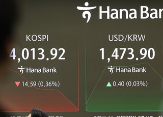 코스피, 관망 심리 속 4030선 강보합 [시황]