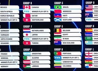 ESPN 예상, FIFA 북중미월드컵 A조 32강 진출팀은?