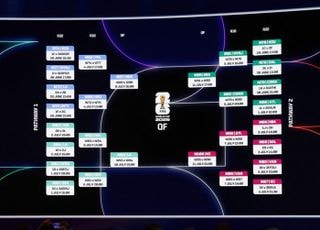 월드컵 킥오프 시간 공개, 홍명보호 오전 10시~11시 시작
