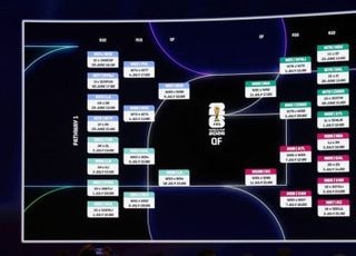 월드컵 킥오프 시간 공개, 홍명보호 오전 10시~11시 시작