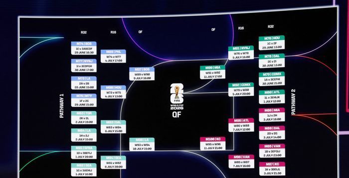 월드컵 킥오프 시간 공개, 홍명보호 오전 10시~11시 시작