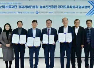 경기신보, '경기도 지역 상생 생태계 조성 협약식' …경제 성장 기반 강화