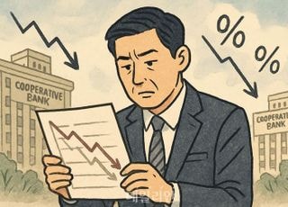 상호금융권 위기 대응력 '빨간불'…NPL 커버리지 2년 6개월째 하락세