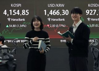 美 FOMC 경계감…코스피, 4130 안팎서 등락 [시황]